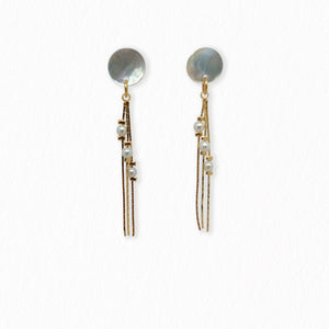 Boucles d'oreilles nacres Perla