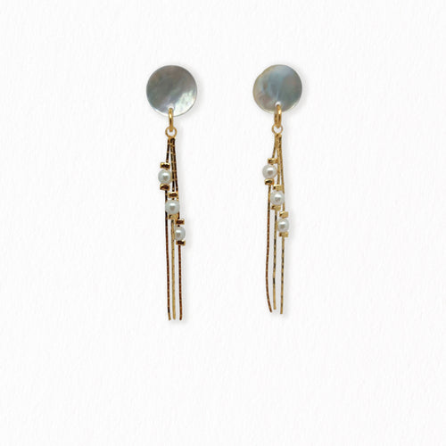 Boucles d'oreilles nacres Perla