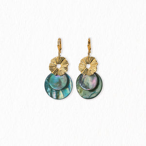 Boucles d'oreilles Soleil